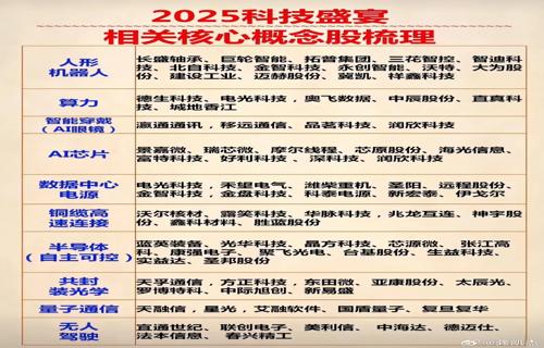 土地退化是全球冲突的另一个后果第三次世界大战对地球的长远影响