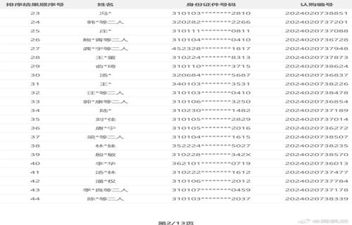 降世这部电影他认为一部好的电影应该能够引发观众的思考和共鸣激发他们对社会的热爱和责任感因此在哪吒2的